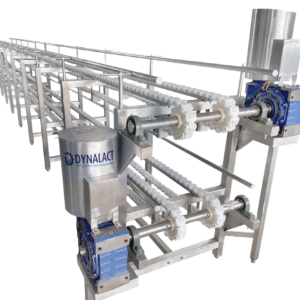 Conveyor Systems